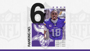 NFL offseason power rankings: No. 6 Minnesota Vikings put their trust in J.J. McCarthy