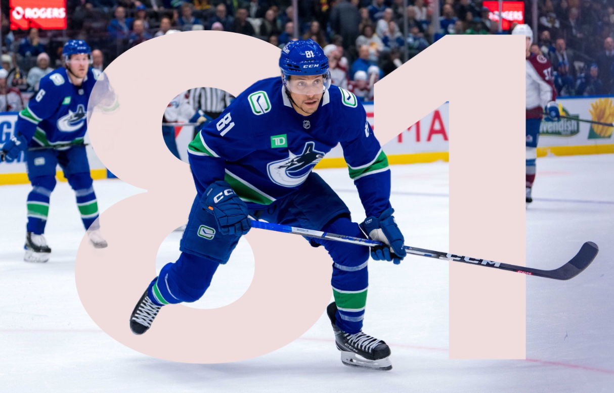 'Looking Forward To Playing A Long Time Here Like (Phil) Kessel': Why Dakota Joshua Will Wear No. 81 With Maple Leafs This Season