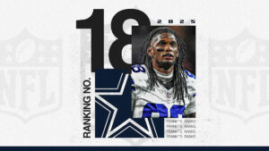 NFL offseason power rankings: No. 18 Dallas Cowboys can’t escape talk of their title drought