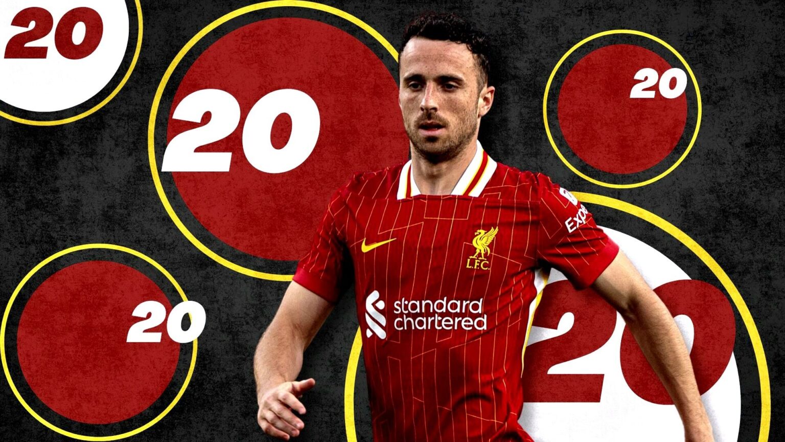 Diogo Jota’s legacy is bigger than any of us realised
