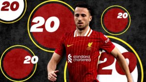 Diogo Jota’s legacy is bigger than any of us realised