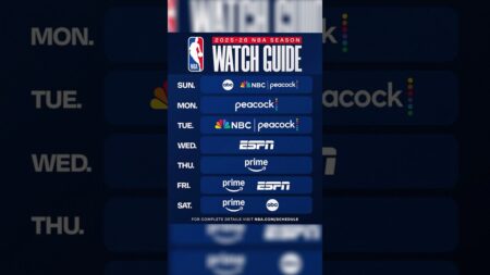 THIS NBA WATCH GUIDE IS RIDICULOUS!!!#nba #sports #basketball #nbanews #mrbeard #basketballshorts