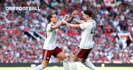 🔥Arsenal on top, Calafiori sinks United, Gyokeres missing, Amorim shocked😨