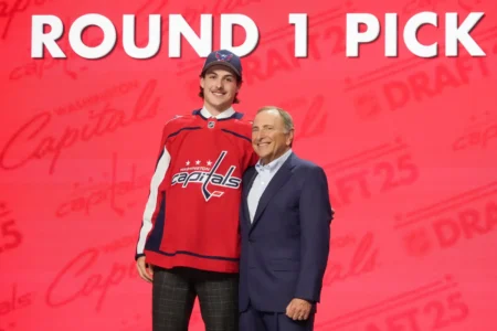 NHL Prospect Pool Overview ’25-26: Washington Capitals Prepare For New Era