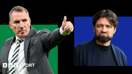 What does Champions League mean for Celtic & Rangers this season?