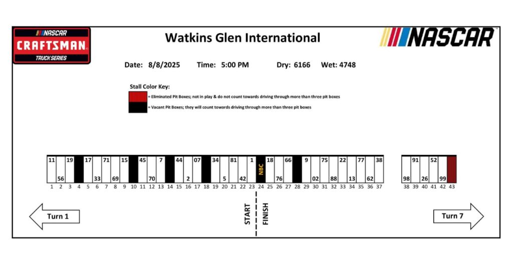 2025 Watkins Glen International pit stall assignments