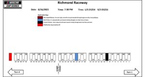 2025 Richmond Raceway pit stall assignments