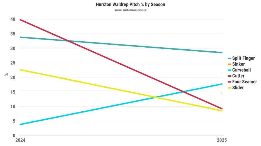 chart(28).png