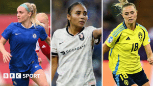 Thompson to Rolfo – six WSL signings to watch out for