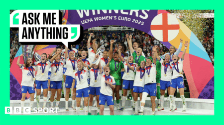 Lionesses: Who do England’s Euro 2025 stars play for in the WSL?