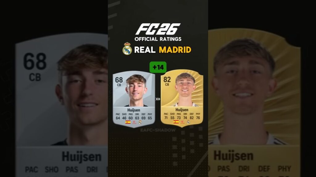 REAL MADRID OFFICIAL ratings in FC 26 | #shorts #fc26 #realmadrid