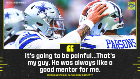 Micah Parsons Says It’ll Be ‘Painful’ to Sack Dak Prescott in 1st Game Against Cowboys