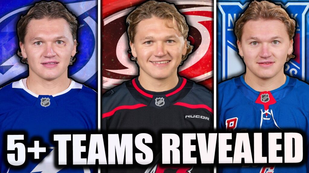Kirill Kaprizov Trade Candidates REVEALED…!