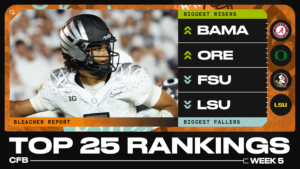 B/R’s 2025 College Football Experts Top 25 Rankings After Week 5