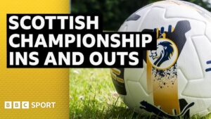 Who has your Championship club brought in & let go? – summer 2025