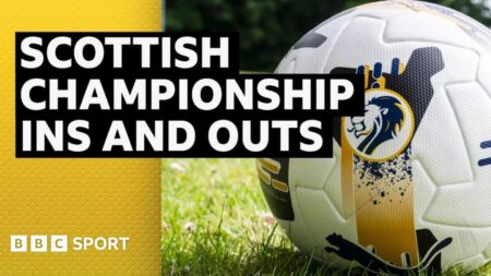 Who has your Championship club brought in & let go? – summer 2025