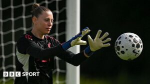 Liverpool’s Rafaela Borggrafe investigated by FA for alleged racist remark