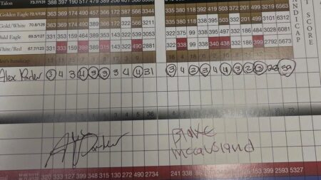 Chiles High golfer Alex Parker shoots 59 at Golden Eagle Country Club