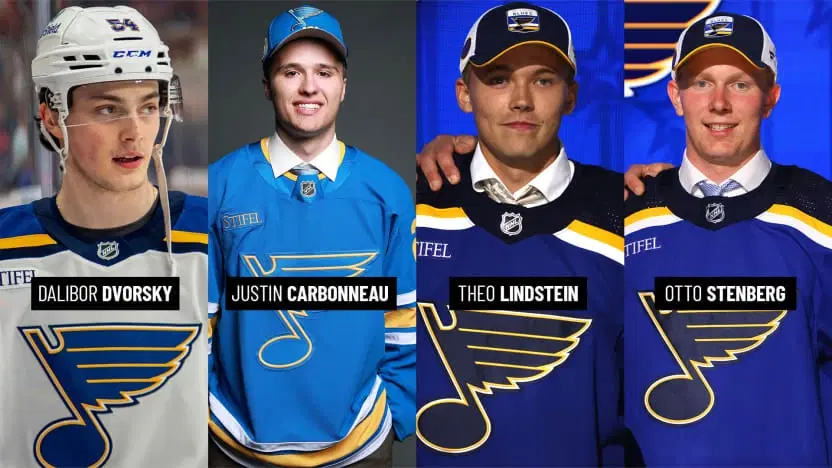 Blues Announce Roster, Schedule For Tom Kurvers Prospect Showcase