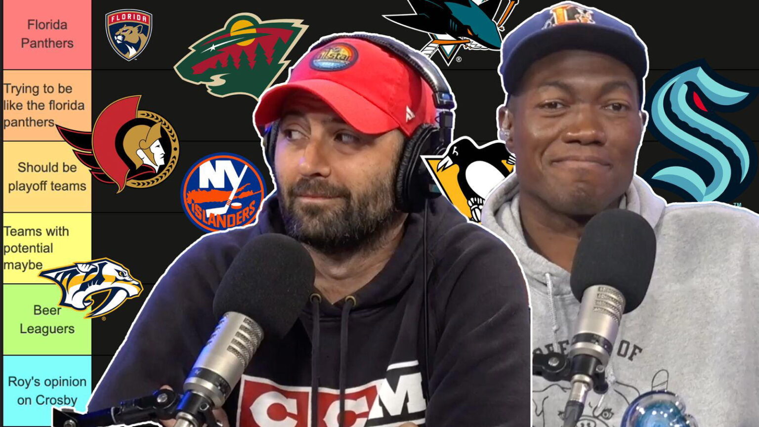 Panthers above all in our preseason NHL rankings