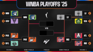 WNBA Playoff Bracket 2025 Semifinals Matchups, TV, Live Stream Schedule
