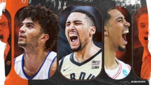 Candid Coaches: Who will be the best men’s college basketball team this season?