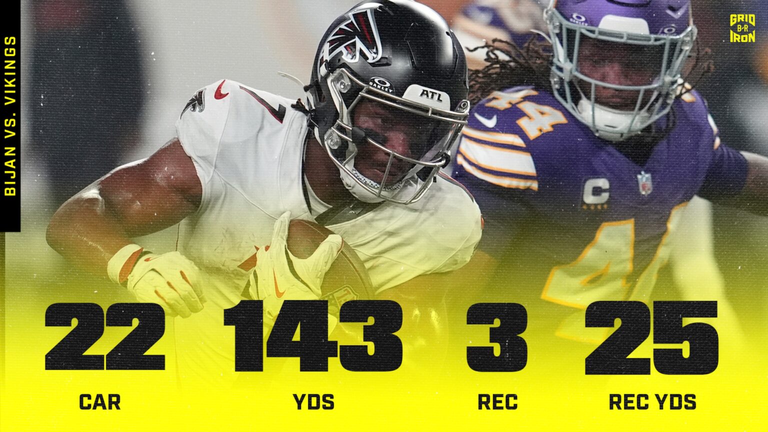 Bijan Robinson Totals 168 Yards, Hyped by NFL Fans as Falcons Beat McCarthy, Vikings