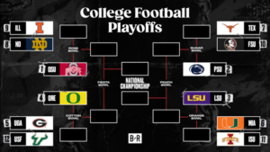 CFB Playoff Picture, Standings and Bracket Predictions After Week 3 of 2025-26 Season