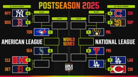 Updated MLB Playoff Bracket 2025, Dodgers vs. Phillies NLDS Odds, Preview