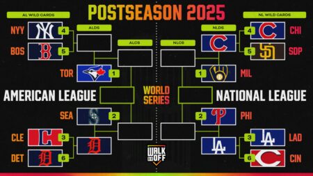 Updated MLB Playoff Bracket 2025, Cubs vs. Brewers NLDS Odds, Preview