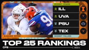 B/R’s 2025 College Football Experts Top 25 Rankings After Week 6
