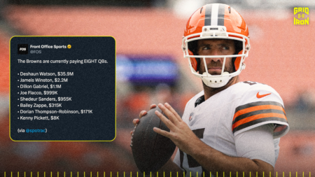 Browns Paying 8 QBs After Joe Flacco Trade, Full NFL Salary Cap Breakdown
