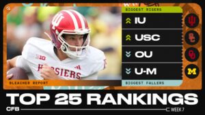 B/R’s 2025 College Football Experts Top 25 Rankings After Week 7