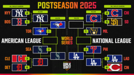 MLB Playoff Bracket 2025, Early ALCS Odds, TV Schedule and Predictions
