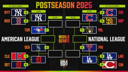 Updated MLB Playoff Bracket 2025, Yankees vs. Blue Jays ALDS Odds, Preview