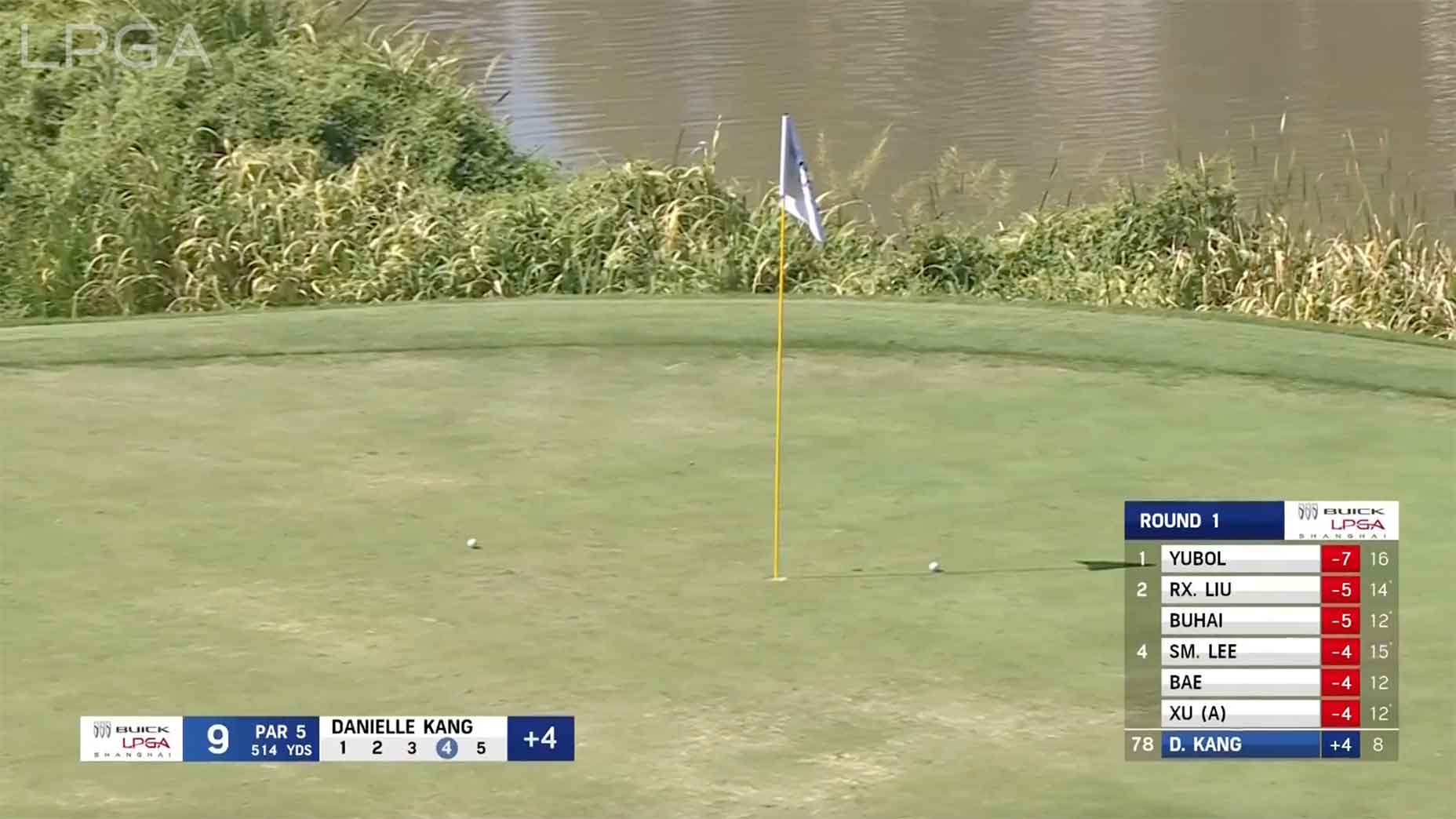 LPGA China greens