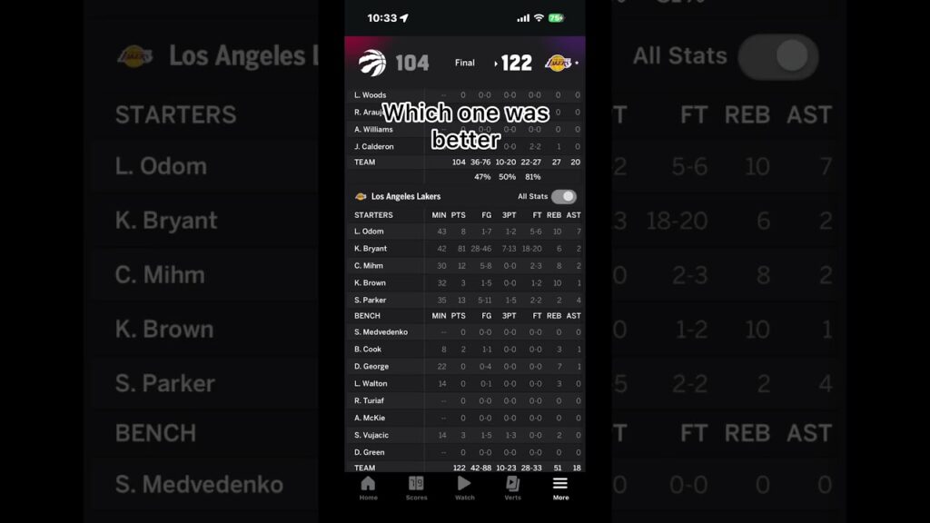 I thinks Kobe’s was better #nba #news #record #kobe