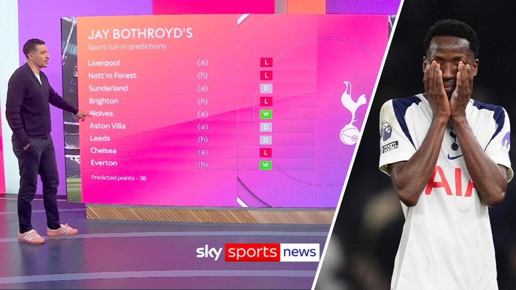 “Spurs will stay up by the skin of their teeth” | Jay Bothroyd predicts Spurs’ relegation battle