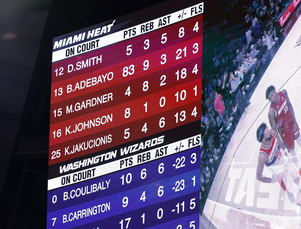 Jaw-dropping stats from Bam Adebayo’s 83-point game