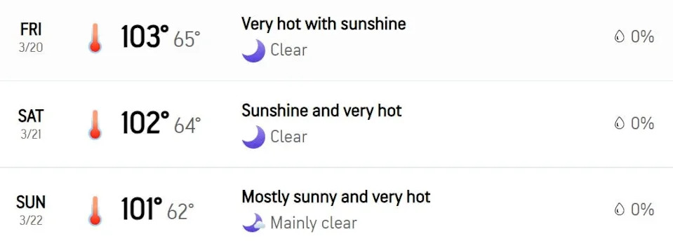 The Accuweather forecast for Tucson, Arizona, for March 20-22, 2026.