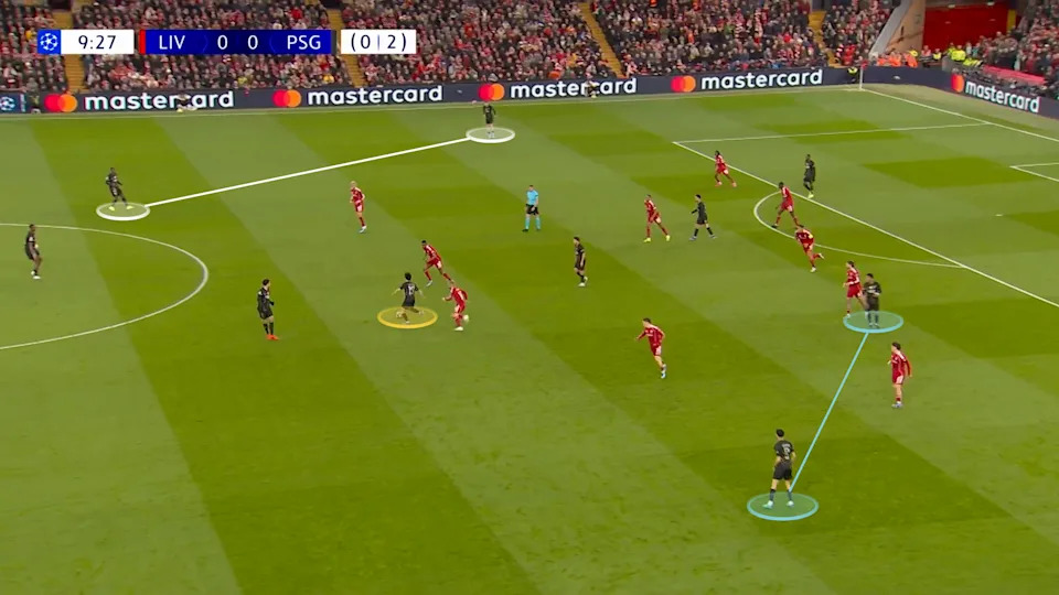Screengrab showing the structure and rotations in PSG's side looking at Nuno Mendes dropping into a back three with Kvaratskhelia staying on the left wing and Hakimi staying on the right with his winger moving centrally