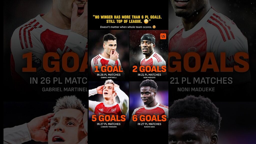 Arsenal Teamwork #Arsenal #Teamwork #PremierLeague #News #Goals #Football #Trending #Highlights #EFL