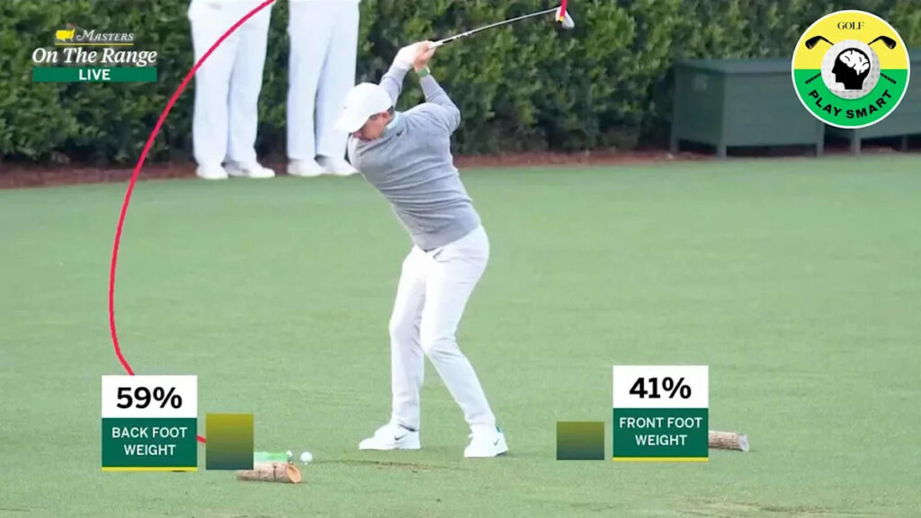 This Rory McIlroy swing move (spotted by Masters tech) is worth copying