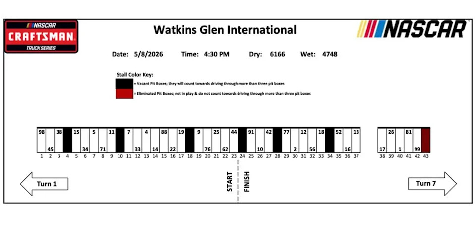 craftsman truck series pit stalls at watkins glen