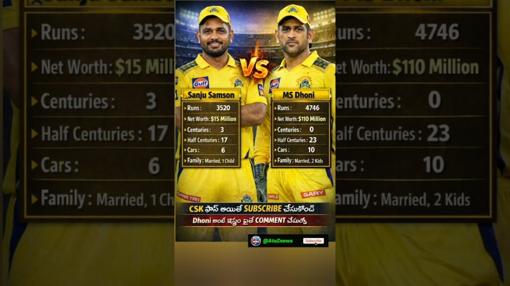 Ms dhoni vs Sanju Samson #viral #cricket #1million #csk #news #youtubeshorts #msdhoni