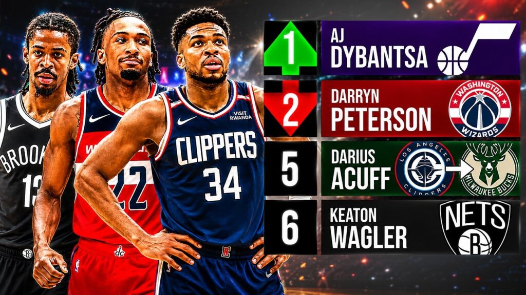 The NBA Draft Trade Rumors Are Heating Up…