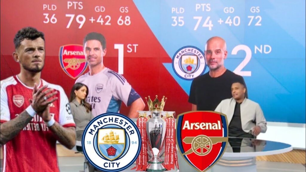 Will Arsenal’s Ben White INJURY Hurt the Gunners’ Premier League Title Race? Clinton Morrison Reacts