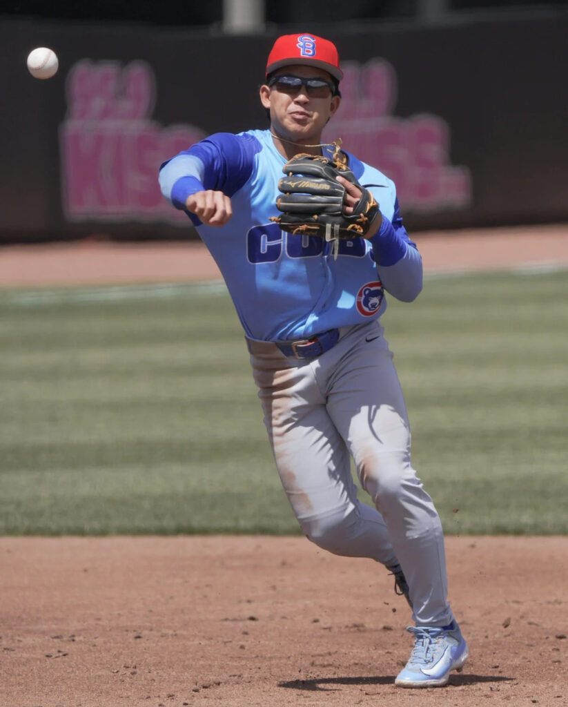 Cubs Minor League Wrap: South Bend scores another 24 runs in Wisconsin Cubs Minor League Wrap: South Bend scores another 24 runs in Wisconsin