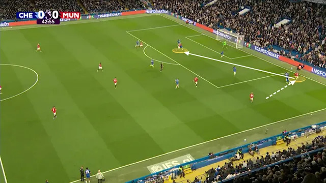 A screenshot showing Bruno Fernandes preparing to cut the ball back against Chelsea