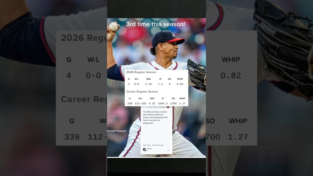 Atlanta Braves DFA P Carlos Carrasco! May 29 2026 #shorts #mlb #breakingnews